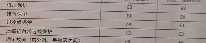 紫金空调电话在哪里找